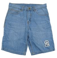 Modré riflové kraťasy s číslem jusTees