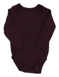 Švestkové body Lupilu