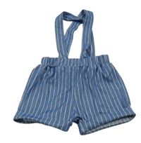 Modro-bílé pruhované kraťasy s kšandami Shein