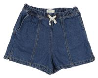 Tmavomodré riflové kraťasy 