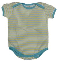 Bílo-modro-žluto-azurové pruhované body mini max