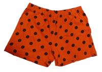 Červeno-černé puntíkaté pyžamové kraťasy 
