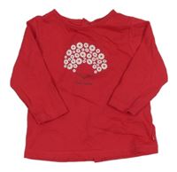 Červené triko s ježečkem OBaïBi