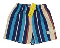 Nové - Tmavomodro-barevné pruhované šusťákové kraťasy Shein