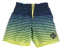 Tmavomodro-zeleno-žluté pruhované plážové kraťasy H&M
