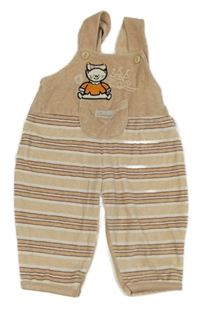 Béžovo-bílé pruhované sametové laclové tepláky s medvídkem Topolino