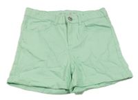 Pomněnkové high waist riflové kraťasy Page one young