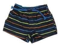 Tmavomodro-barevné pruhované plážové kraťasy Primark