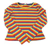 Barevné pruhované žebrované triko Shein