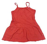 Červené puntíkaté šaty 