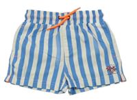 Světlemodro-bílé pruhované plážové kraťasy s Palmami Next