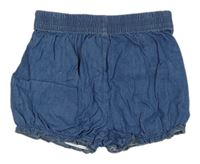 Modré lehké riflové kraťasy 