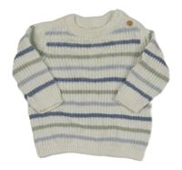 Bílo-modro-zelený pruhovaný svetr 
