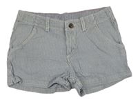 Modro-bílé pruhované riflové kraťasy H&M