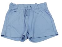 Světlemodré kraťasy 