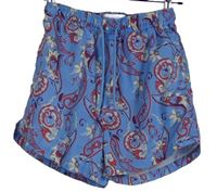 Pánské světlemodro-červené vzorované plážové kraťasy zn. Primark 