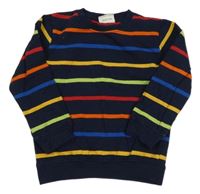 Tmavomodro-barevná pruhovaná mikina Famy 