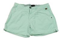 Minotové plátěné kraťasy Page one young