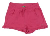 Tmavorůžové teplákové kraťasy Benetton