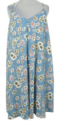 Dámské světlemodré květované šaty 