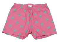 Růžové kraťasy s palmami