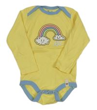Žluté body s duhou