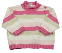 Růžovo-béžovo-bílý pruhovaný svetr C&A