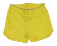 Žluté teplákové kraťasy s stříbrným proužkem Quapi