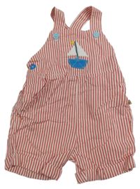 Červeno-bílé pruhované laclové kraťasy s loďkou Frugi