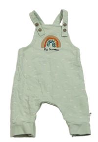 Zelenkavé vzorované laclové tepláky s duhou Next