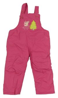 Tmavorůžové šusťákové laclové oteplovačky s Peppou