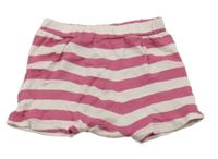 Růžovo-bílé pruhované bavlněné kraťasy 