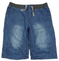 Tmavomodré riflové kraťasy s úpletovým pasem Hydro