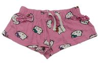 Růžové pyžamové kraťasy s Hello Kitty 