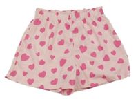 Růžové kraťasy se srdíčky 