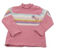 Růžový žinylkový svetr s proužky C&A