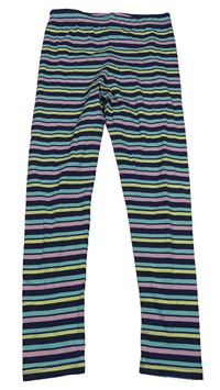 Tmavomodro-barevné pruhované legíny Pocopiano