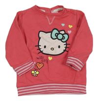 Tmavorůžová mikina s Hello Kitty C&A
