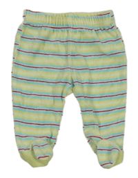 Světlemodro-limetkovo-červené pruhované sametové polodupky C&A