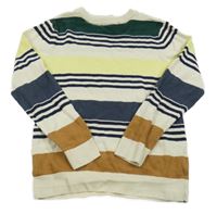 Barevně pruhovaný svetr zn H&M