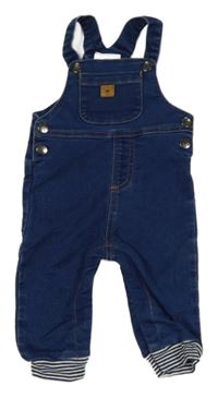 Tmavomodré teplákové laclové rifle Topomini