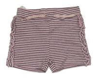 Růžovo-černé pruhované bavlněné kraťasy s volánky Dirkje