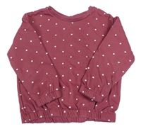Vínová puntíkatá mikina Primark