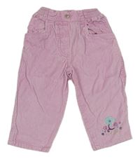 Světlerůžové manšestráky s kytičkami 