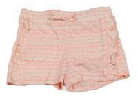 Světlerůžové vzorované bavlněné kraťasy So Cute