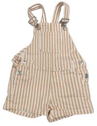 Růžovo-bílé pruhované riflové laclové kraťasy Denim Co.