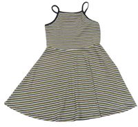 Černo-bílo-žluté pruhované žebrované šaty Primark