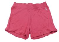 Fuchsiové kraťasy Joules