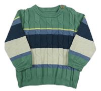 Zeleno-modro-bílý pruhovaný svetr Nutmeg