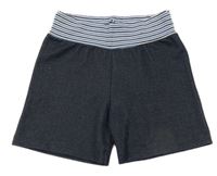 Tmavomodré teplákové kraťasy narodilosenam